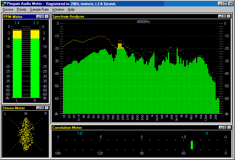 download demo Pinguin Audio Meter 2.2